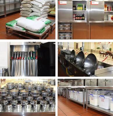 标准化厨房与精细化运营 餐饮管理新路径